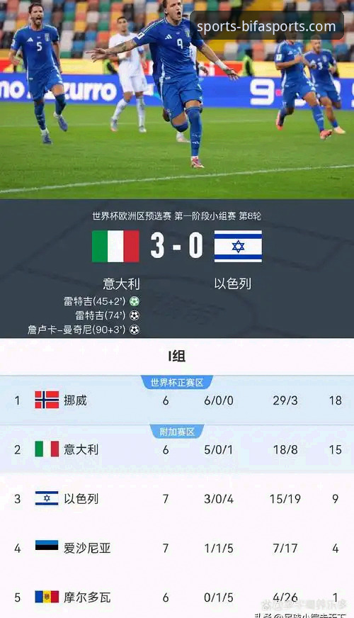 意大利连续三届梦碎，必发体育平台观赛体验与深度赛事分析评测